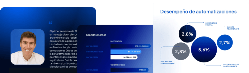 Imágenes del informe NubeCommerce midterm de Argentina de Tiendanube Evolución.